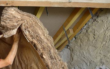 Callington pitched roof insulation costs